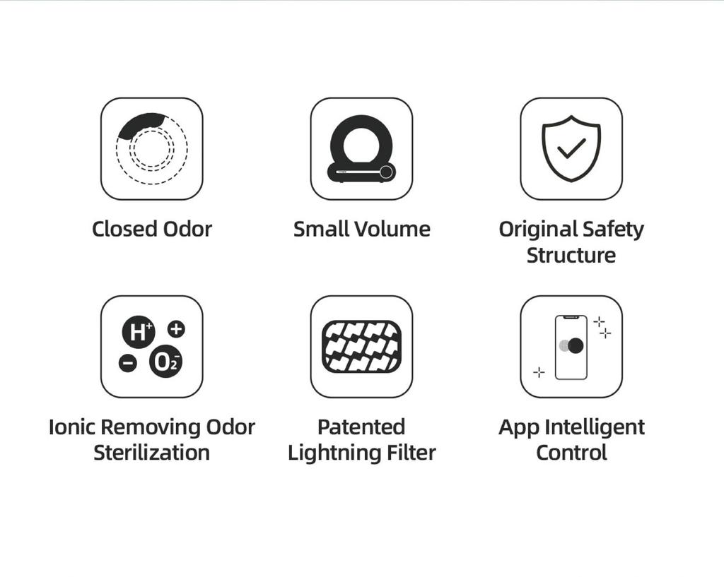 Tonepee 65L automatisk intelligent kattlåda, självrengörande helt sluten kattlåda, hushålls husdjurskattlåda