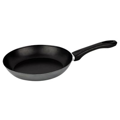 Utensilios de cocina – Sartenes