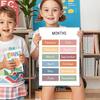 WINDVALE Educational Posters – Learning Posters for Toddlers, Preschool & Kindergarten – 6 Classroom Prints with Alphabet, Numbers, Colours,