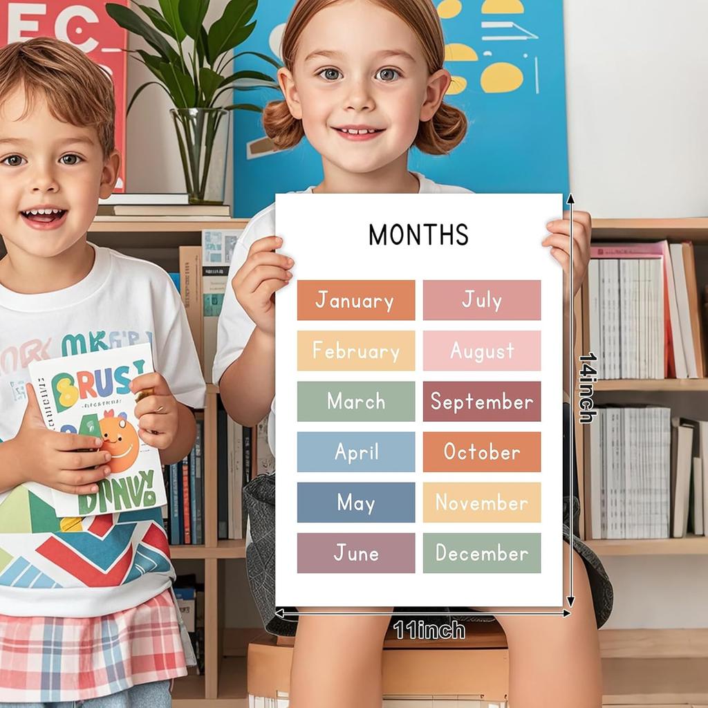WINDVALE Educational Posters – Learning Posters for Toddlers, Preschool & Kindergarten – 6 Classroom Prints with Alphabet, Numbers, Colours,