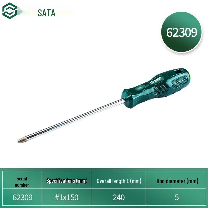 SATA Automotive Repair Tools