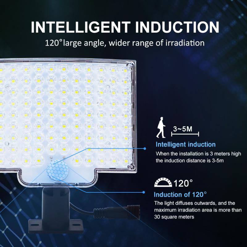106 LED solární venkovní světlo, 348 LED reflektor, 228LEDIP65 vodotěsný pohybový senzor, detekce lidského těla, solární světlomet, bezpečnostní světlo, 3 režimy