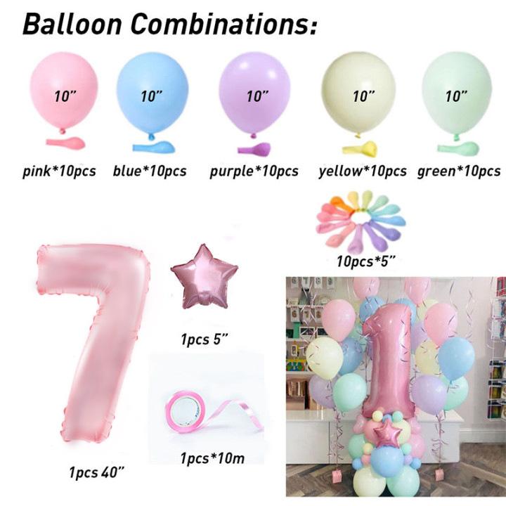 63 Stück Pastell Bonbonrosa 1. 2. 3. Folienzahlenballon Set Macaron Latexballons Mädchen Prinzessin Babyparty Geburtstagsfeier Deko
