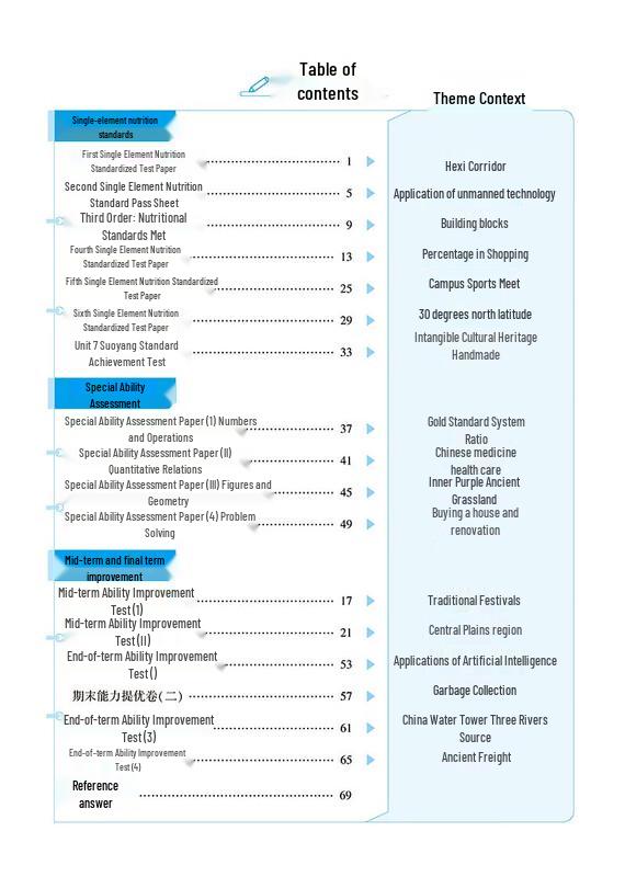 Xueba New Contextual Math Workbooks for Primary School (2025 Fall Edition)