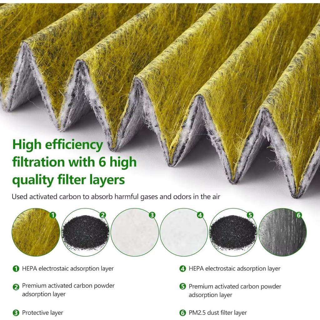 Lnake Car Air Conditioning Filter Activated Carbon Air Conditioning Air Filter Suitable For Tesla Model 3 Model Y Cabin Air Filt