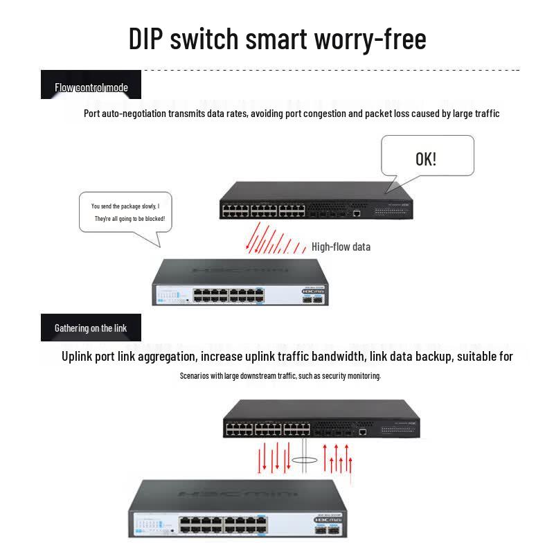 H3C S1218F 16-Port Gigabit Unmanaged Switch