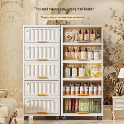 Mobilier pentru casă – Dulapuri