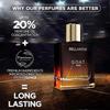 Luxury Men's Perfume Set 2x100ml  Long Lasting Woody and Citrus Fragrance Duo for Day to Night