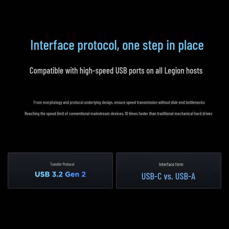 Lenovo High-Speed Dual-Interface SSD USB Drive