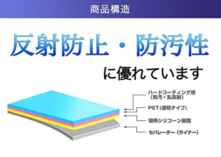 ClearView [2-piece Set] Shot Navi NEO2 Compatible LCD Protective Film, Matte (anti-reflective) Type