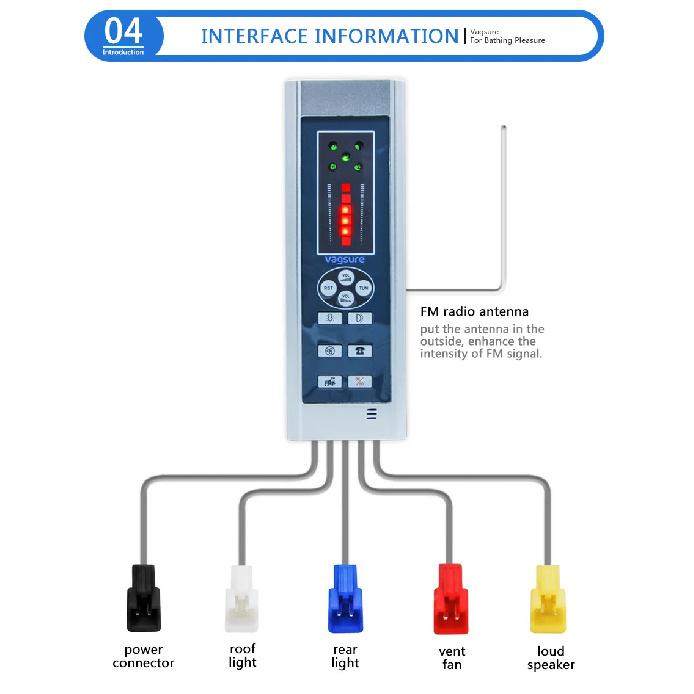 Size 20*6.5cm Digital Shower FM Radio Fan Speaker Freehand Computer Control Panel Shower Room Cabin Accessories