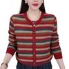 Age-Defying Color Block Knit Sweater for Spring