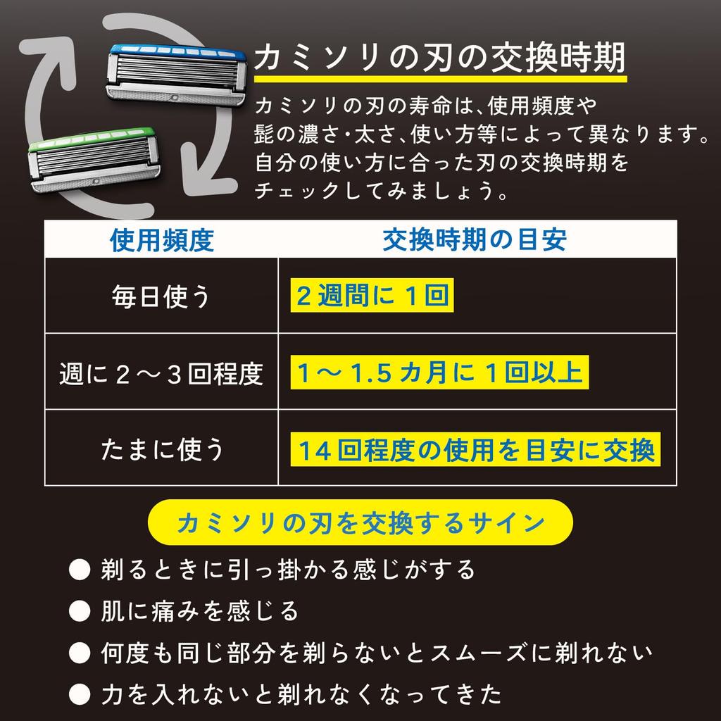 Schick KIWAMI Combo Pack with Holder 4 Replacement 5-Blade (Blade + Blades)