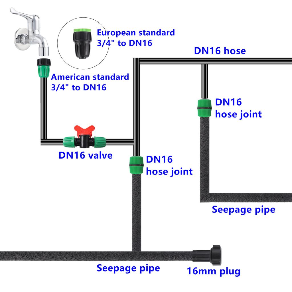 1/2" Soaker Pipe Garden Agriculture Irrigation System Drip Irrigation Fitting Root Watering Leakage Pipe Locked Valve Fitting