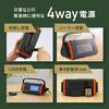 Geum Multi-Function Portable Radio, Recommended by Disaster Preparedness Experts, Disaster Preparedness Supplies, Radio Light, AM/FM Radio, Wide FM Co