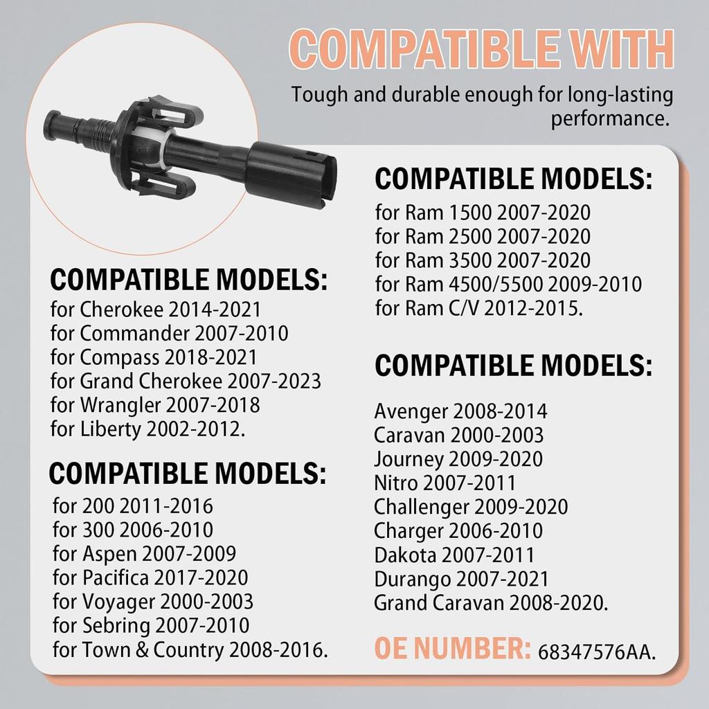 Under Hood Switch for Ram 1500 2500 3500 2007-2020 300 Town & Country 2008-2016 Cherokee 2014-2021 68347576AA