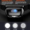 Mini LED Headlamp Built-in Battery USB Rechargeable Head Torch Outdoor Camping Fishing Head Flashlight Searchlight Headlight