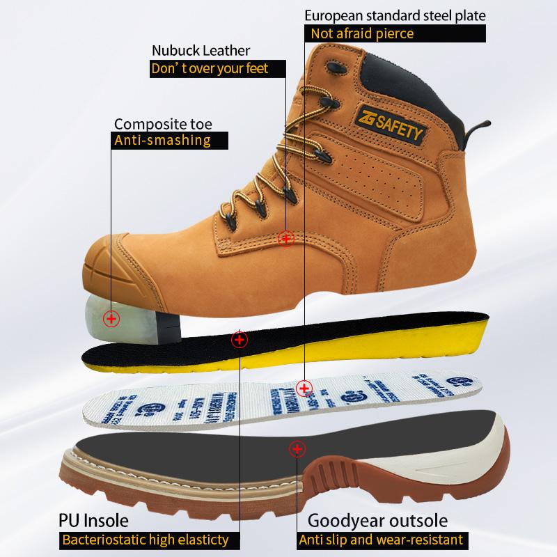 Cowhide Work Boots Genuine Leather Safety Shoes Men 6kv Insulating Shoes Composite Toe Protection Shoes Wear Resistant Men Boots