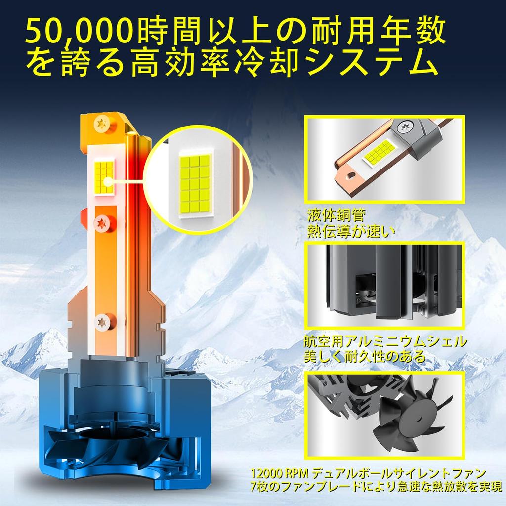 KUIOUO D4S LED Headlight D4R LED Bulb Explosion Headlight Bulb Genuine Replacement 35W 55W