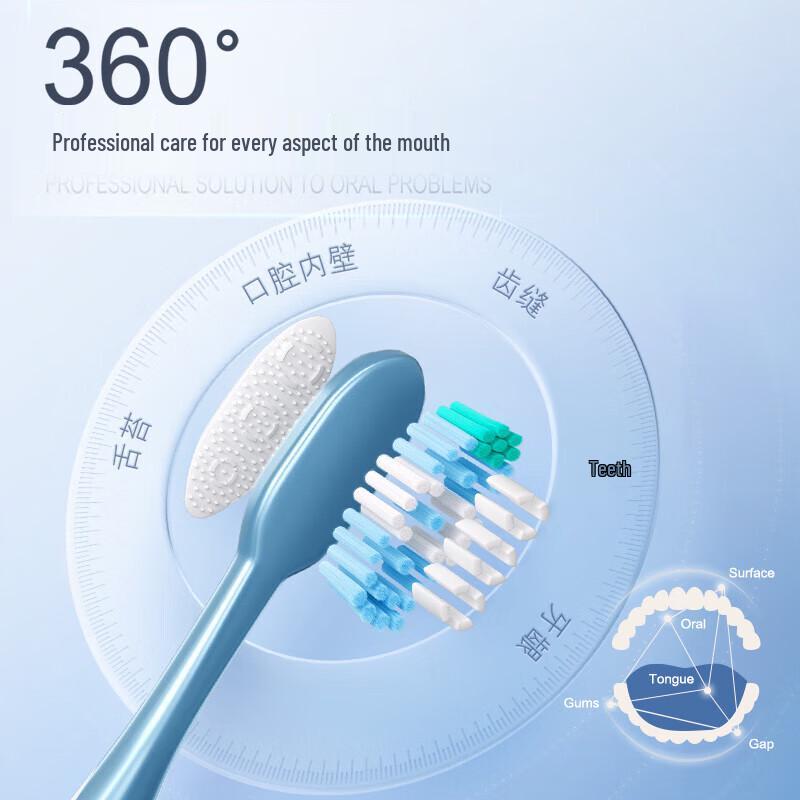 Colgate 360° Oral Care Soft Bristle Toothbrushes (10-Pack)