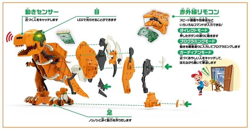 ELEKIT ROBOLEX (EC Exclusive, Includes Collectible Card) Large Remote-Controlled Programmable Robot MR-9128EC