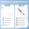 Ready-Made Carp Fishing Hair Rigs, Double Hook Suspension Anti-Bottom Design, High Carbon Steel Fishing Hooks Fishing Accessories
