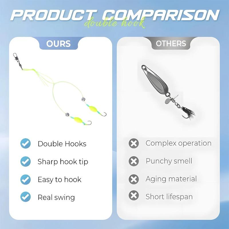 Ready-Made Carp Fishing Hair Rigs, Double Hook Suspension Anti-Bottom Design, High Carbon Steel Fishing Hooks Fishing Accessories