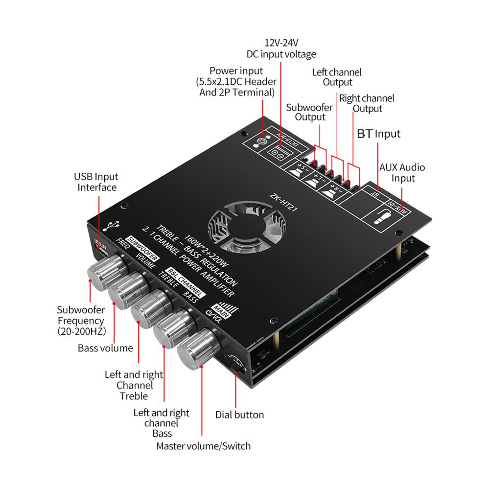 ZK-HT21 TDA7498E Digital Amplifier Module 160WX2+220W Amplifier Board Module AUX/USB Input 2.1 Channel HiFi Bluetooth-Compatible