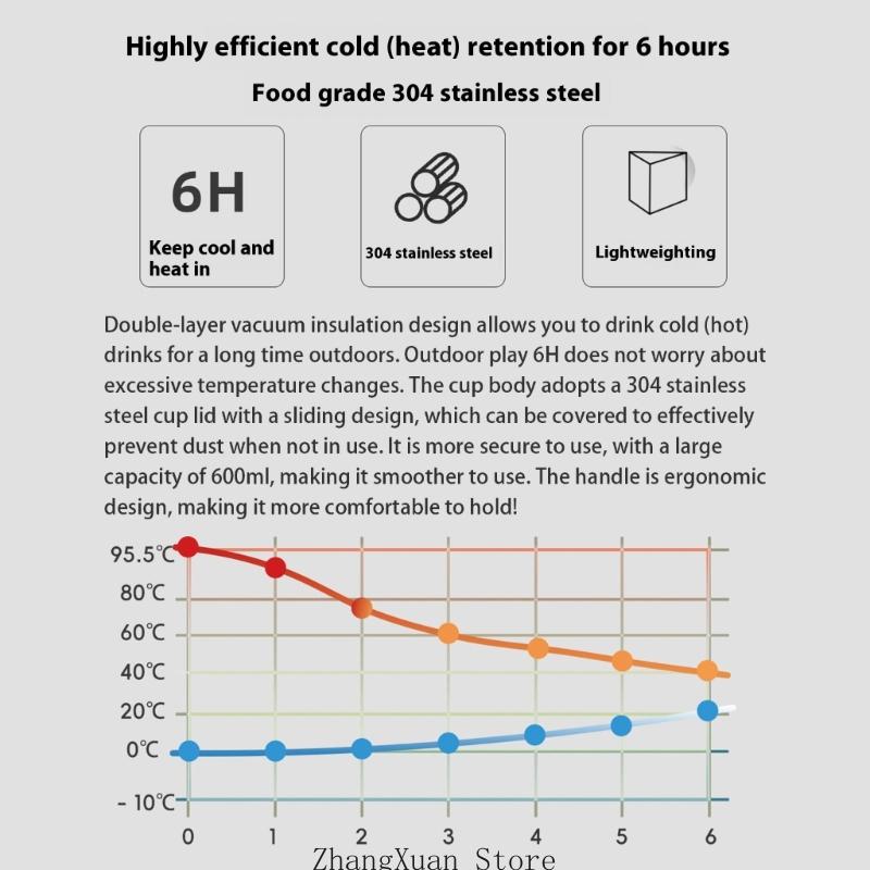 3XUF Solide Bierkrüge mit doppelwandigen vakuumisolierten Bechern für heiße und kalte Getränke