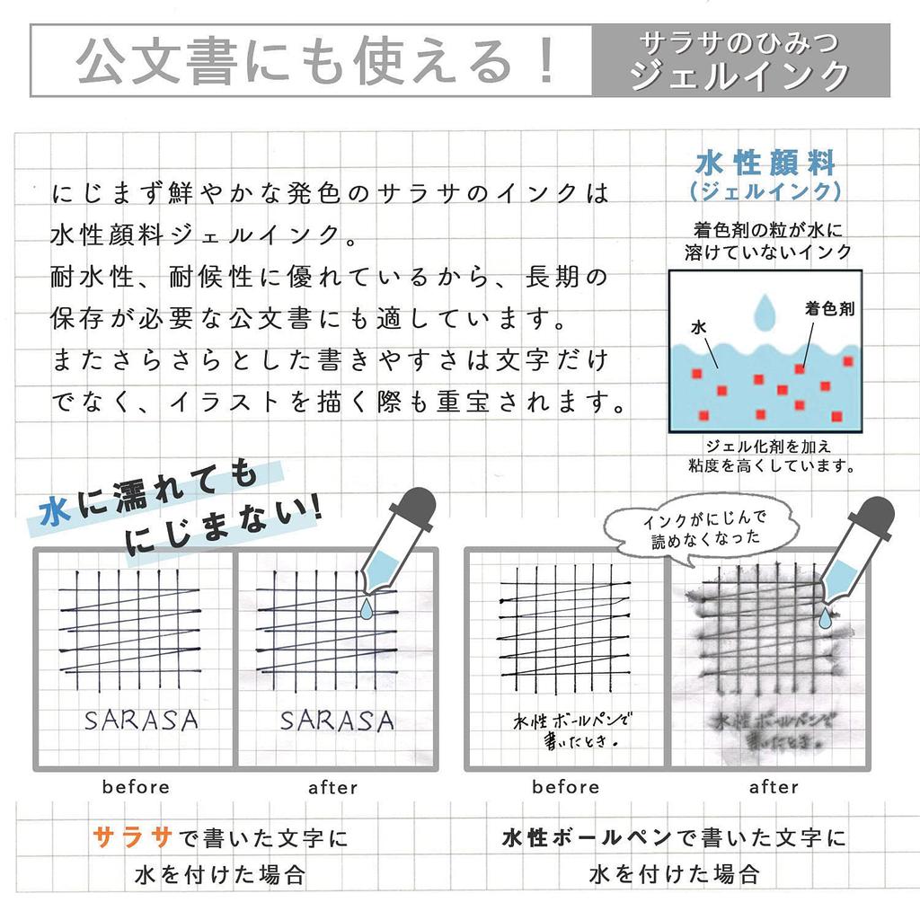 Zebra Gel Ballpoint Pen Refills for Sarasa Set Grand, JF-0.5mm, 11-Color (P-RJF5-AZ11C)