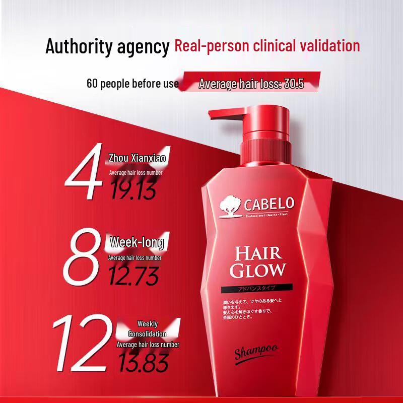 CABELO Strengthening Anti-Hair Loss Shampoo