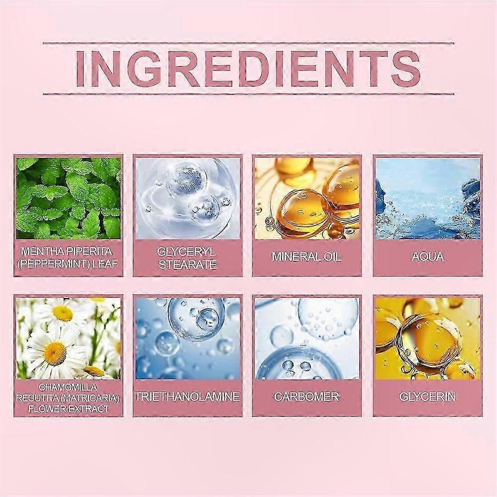 Crema Comfort Vescicale per Donne, Riparazione Post-Partum e Supporto Urinario, Crema Sollievo 1-5X per la Salute Femminile