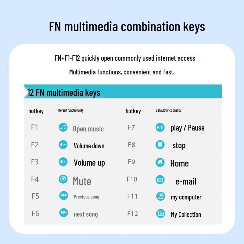 A4TECH FGK3 Wireless Keyboard