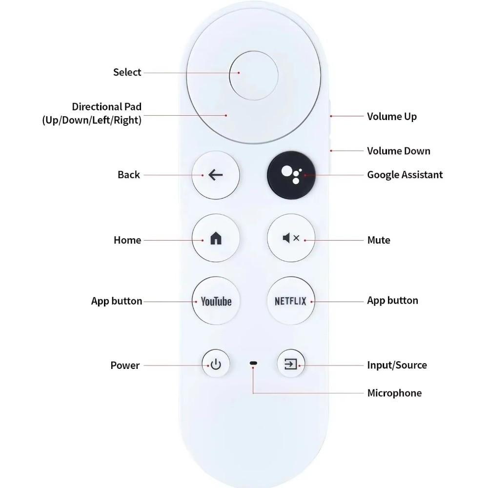 HD Compatible For Google Chromecast Remote 4K Compatible Smart TV Remote Streaming Device Use