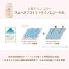 ANESSA Perfect UV Mild Milk N Sunscreen Unscented 60ml