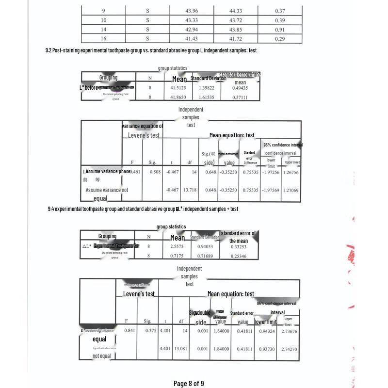 Namei Backpulver-Zahnpasta