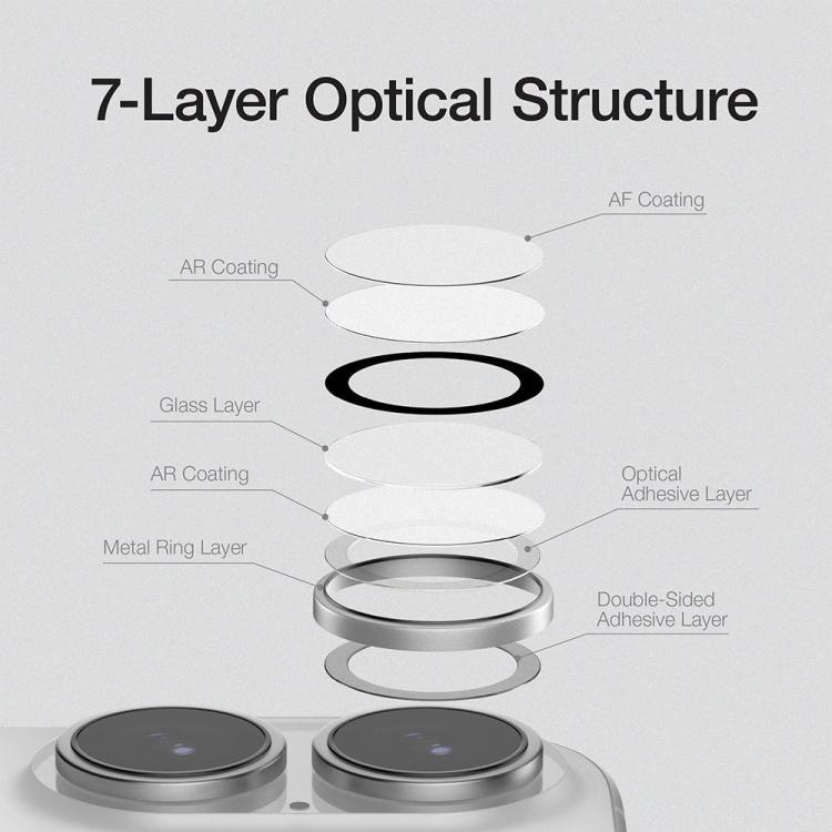 5Pcs AF+AR Hawkeye Camera Lens Protector with Alignment Tool For iPhone 17, 9H Anti-Scratch HD Lens Cover