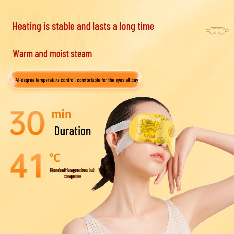 Lutein Eye Relief Patches