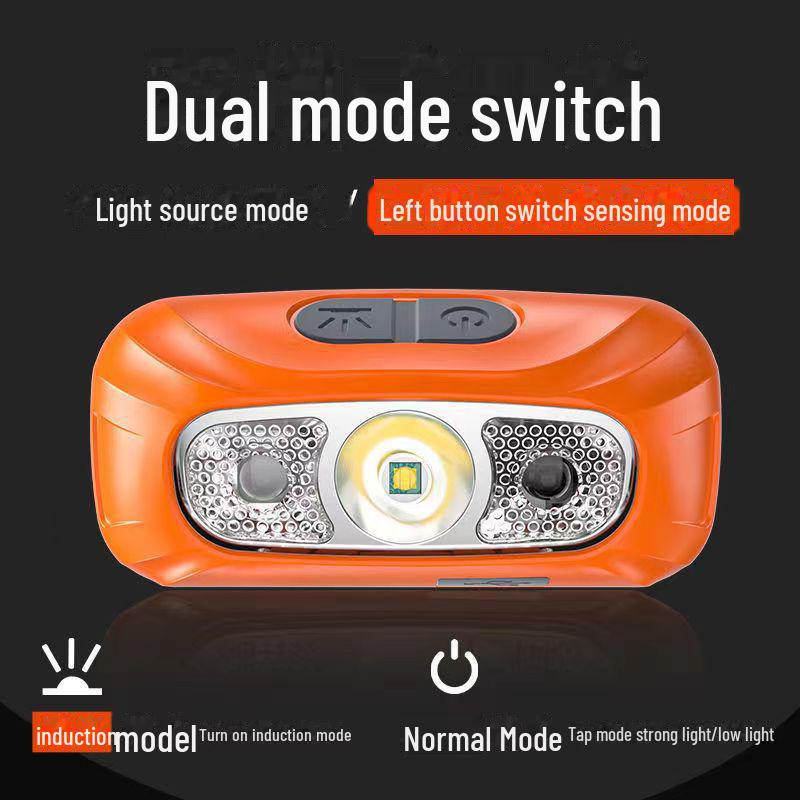 100W Bright LED Waterproof Head-Mounted Fishing Headlight with Dual Lithium Batteries for Night Running