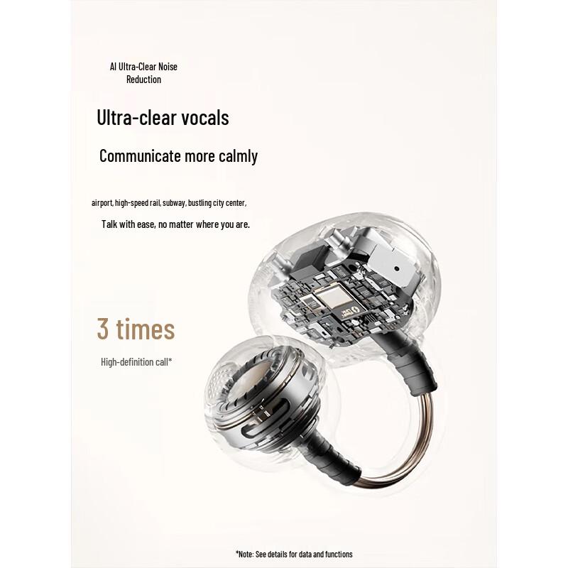 Sena S6S Pro Open-Ear Clip Bluetooth Sports Headset