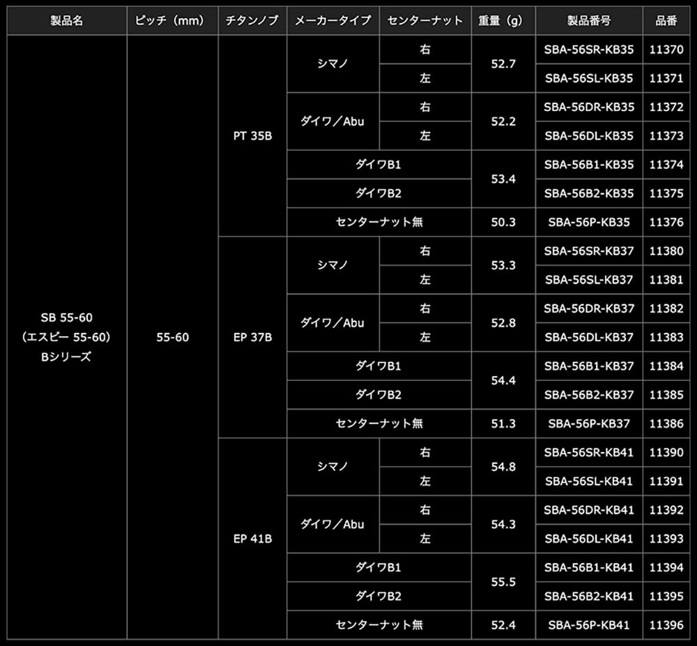 LIVRE 11370 SB B Series Reel with PT35B Shimano All 55-60 Knob, Right-Hand Reel, Black, SBA-56SR-KB35