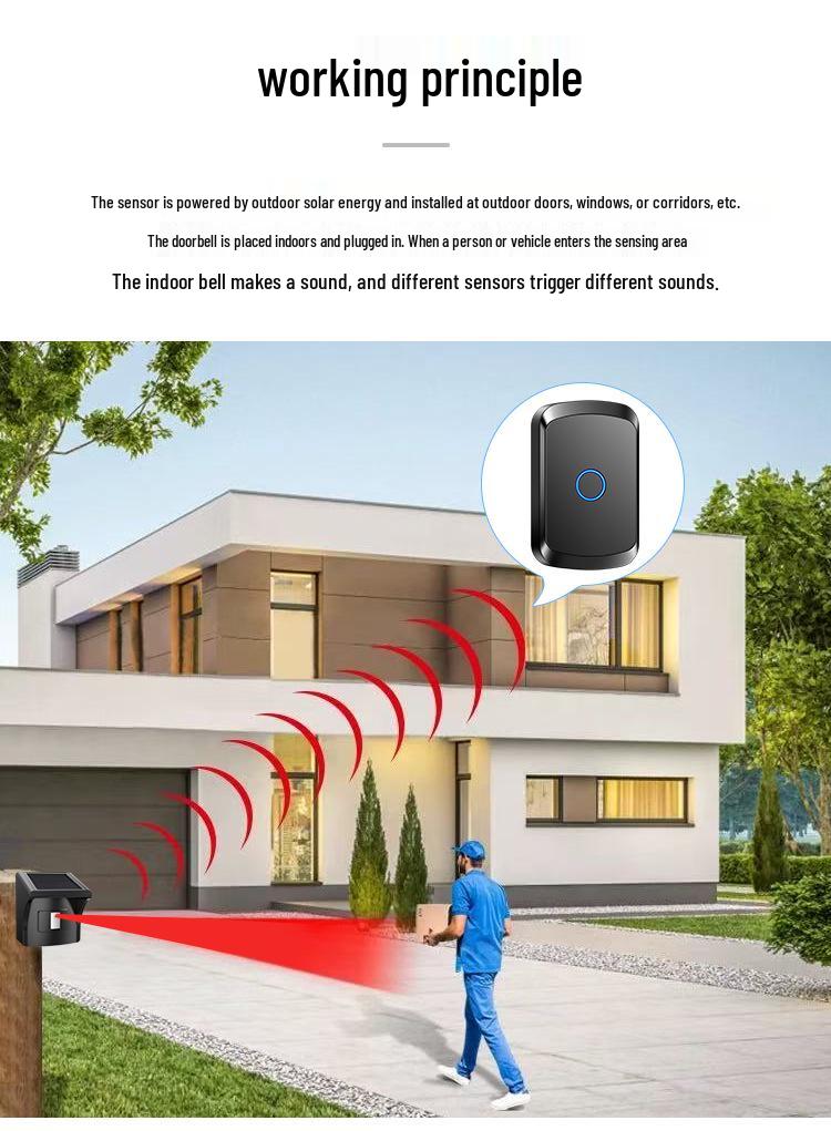 Solar-Powered Wireless Driveway and Doorway Alarm Sensor