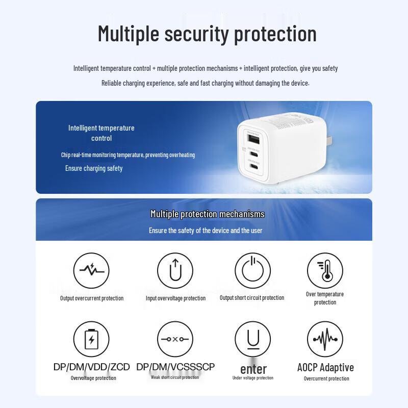 HP 65W GaN Power Adapter