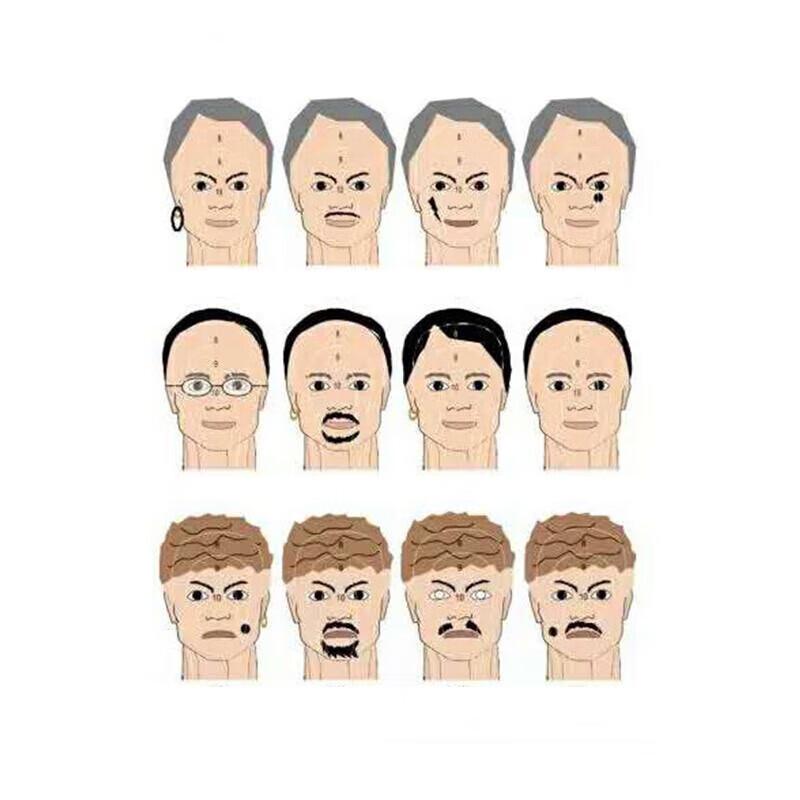 Huateng Human Head Training Target Paper