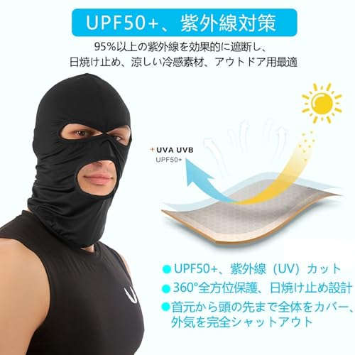 [Trifong] Balaclava, 3-hole, Thin, Navy Blue, Summer, Breathable, UV Protection, Stylish, Lightweight, Open Nose, Airsoft, Breathable, Full Head