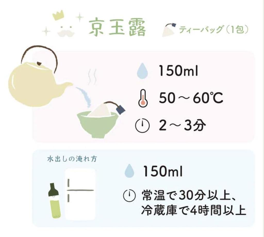 Tea Gift Tea Bag Set Summer Gyokuro (2g x 5 bags) and Japanese Black Tea (2g x 5 bags). This set is perfect for summer gifts. The refreshing