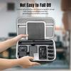 Storage Bag for DJI OSMO 161 1 1 II Carrying Case Handbag Travel Waterproof PU Suitcase Box With Shoulder Strap Accessories