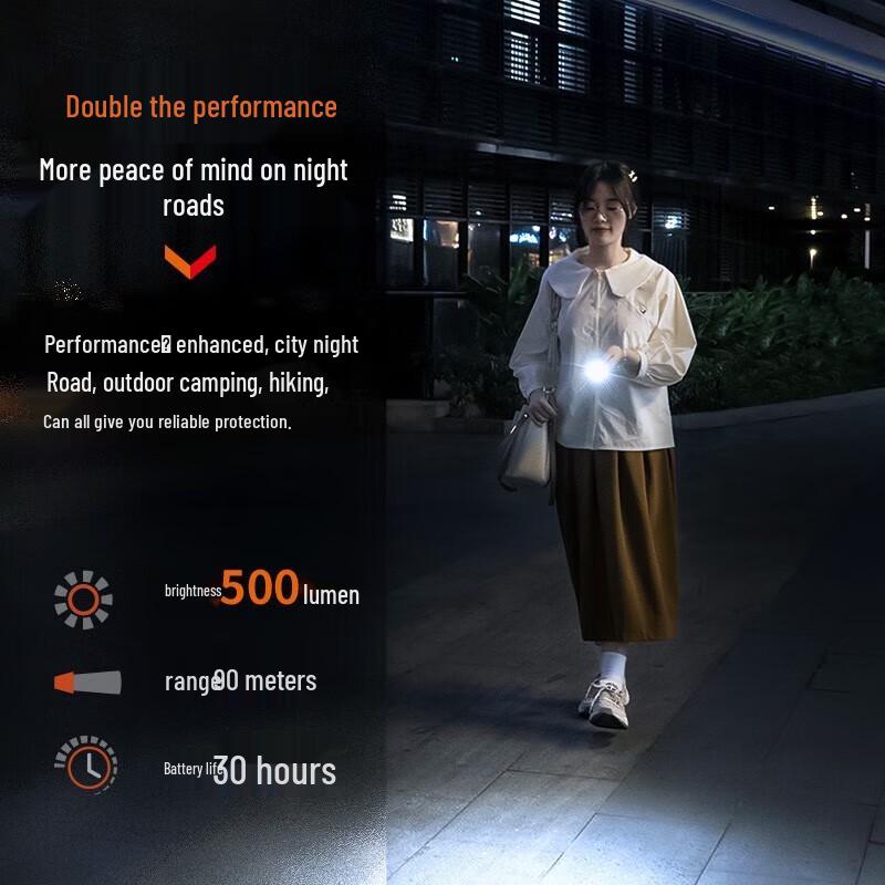 Fenix Mini EDC E03R V2.0 Flashlight