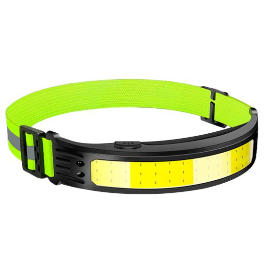 

1 Set Light Headlight Soft Light IPX4 Waterproof One-key Control