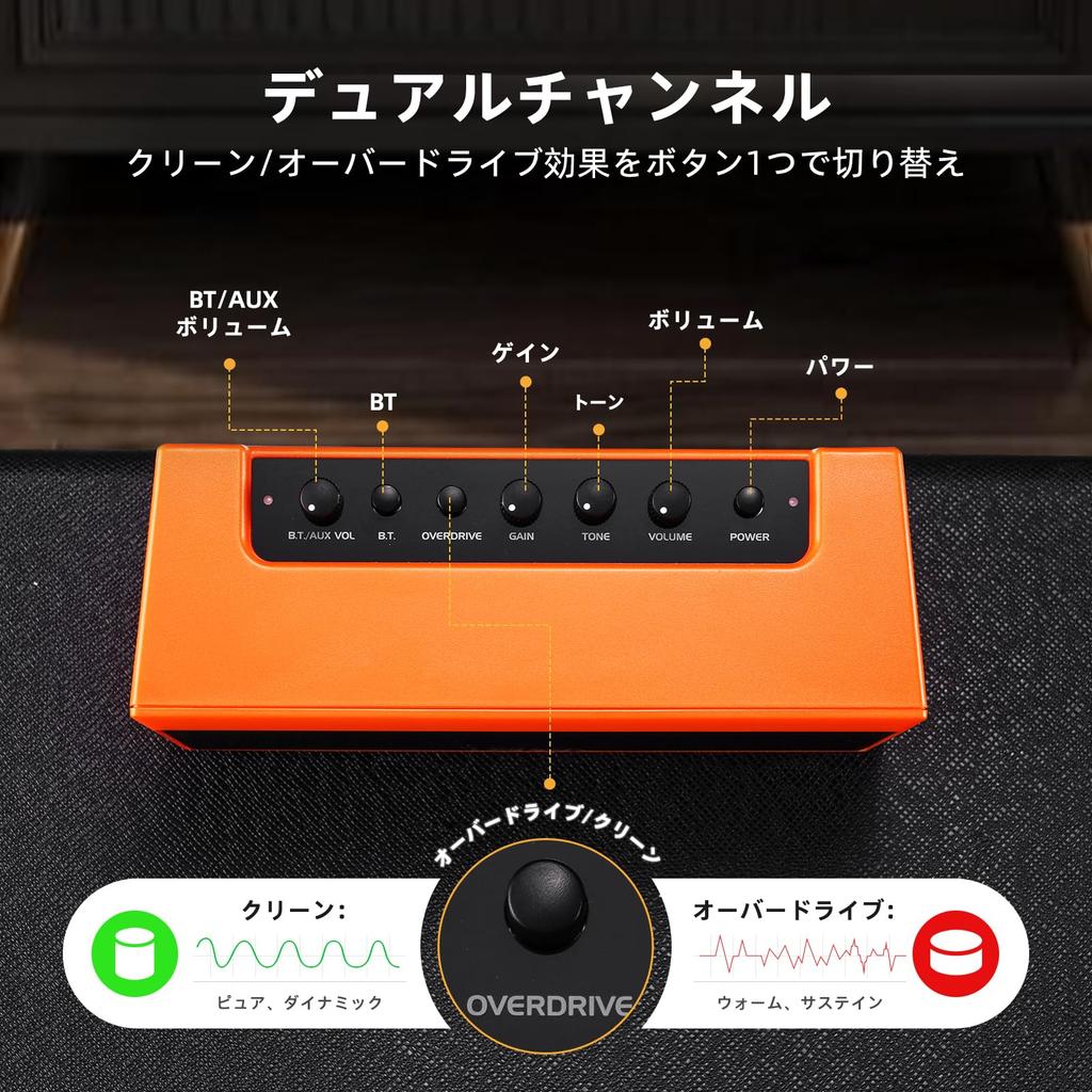 Mini-Gitarre mit Clean Overdrive, tragbar für tägliches Üben, Verstärker, 5W, Effekt, Bluetooth, (Orange)